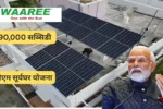 The battery-free Waaree 2kW solar system